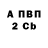 APVP Соль BlackNyasher
